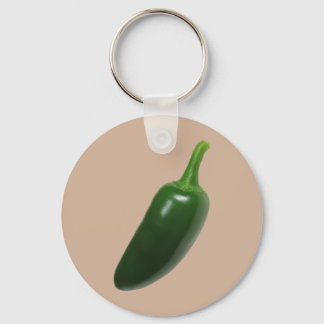Porte-clés Pepper