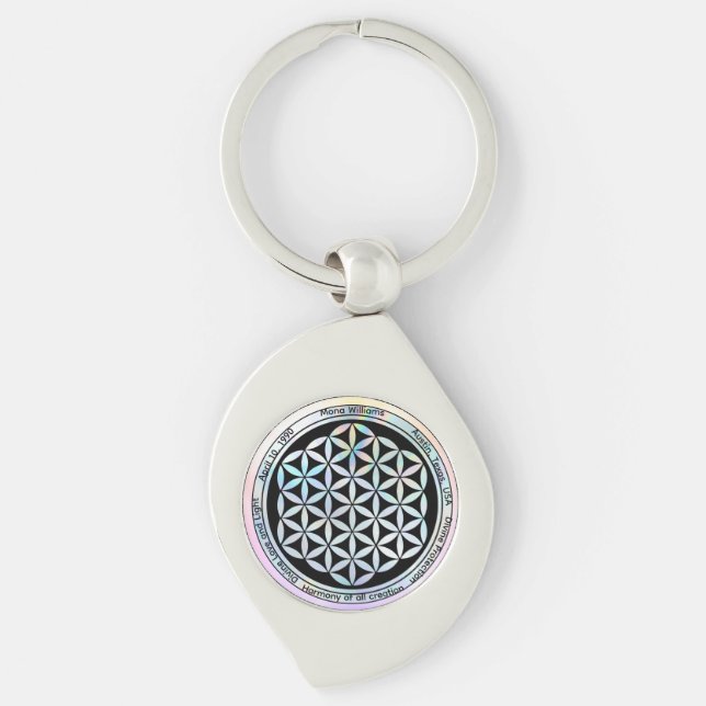 Porte-clés Personalized Creation Harmony Keychain (Devant)