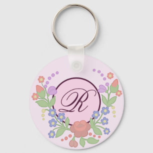 Porte-clés Personnalisation de la couronne