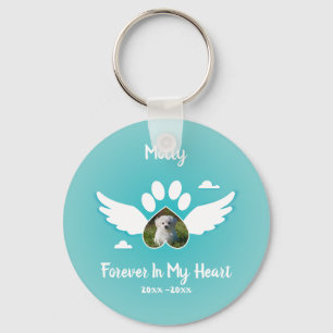 Porte-clés Personnalisation de la mémoire des animaux