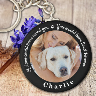 Porte-clés Personnalisé Animal Memorial Animaux de compagnie 