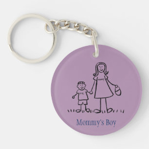 Porte-clés personnalisé avec personnages de la fam