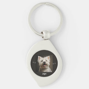 Porte-clés personnalisé pour animal de compagnie a