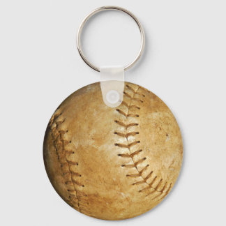 Porte-clés Personnaliser