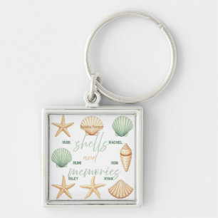 Porte-clés Personnalisez Coquillages et Souvenirs : Océan Min
