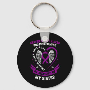 Porte-clés Perte En Mémoire De Soeur Pancréatique Cancer