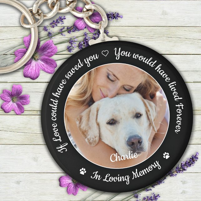 Porte-clés Pet Memorial personnalisé Photo Pet Perte de l'ani (Créateur téléchargé)