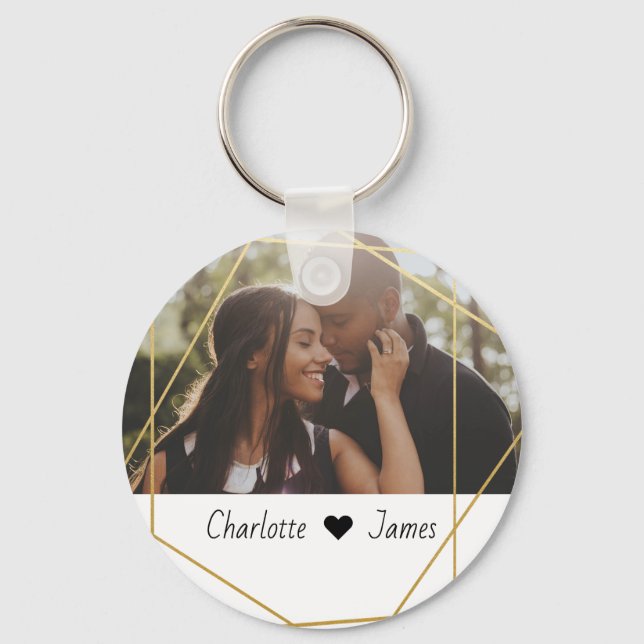 Porte-clés Photo Et Texte Personnalisés (Recto)