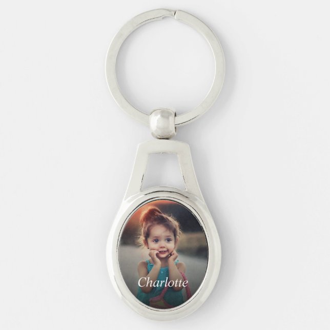 Porte-clés Photo personnalisée (Devant)