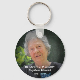 Porte-clés Photo Personnalisée Dans Loving Memory Célébration
