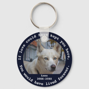 Porte-clés Photo personnalisée de la mémoire des animaux de c