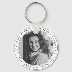 Porte-clés Photo personnalisée Mémorial funéraire dans la mém