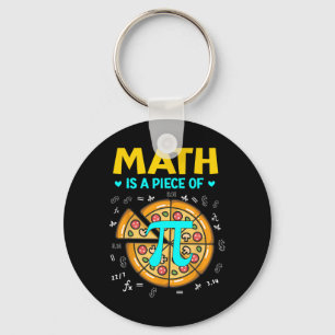 Porte-clés Pi Jour 3.14 Math Est Une Pièce De Pizza Bitcoin S