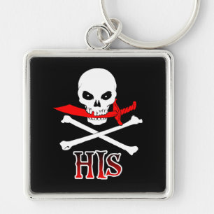 Porte-clés Pirate