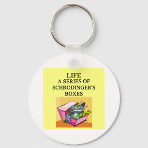 Porte-clés plaisanterie de boîte de chat des schrodinger