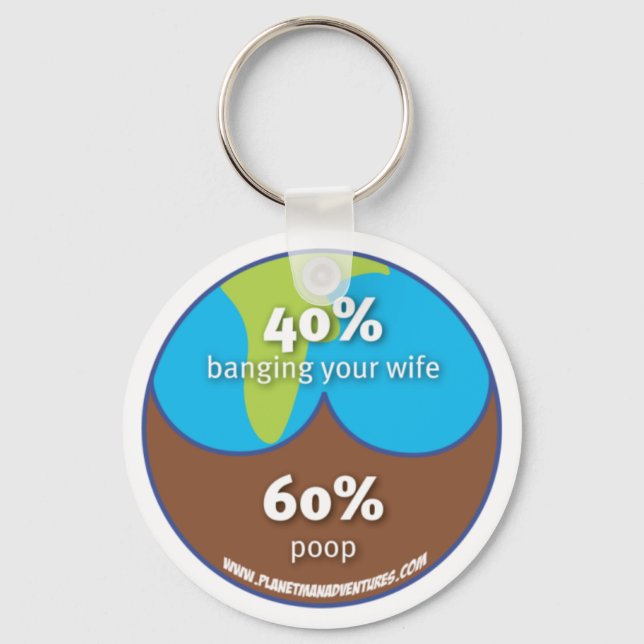 Porte-clés PlanetMan - Porte - clé (Recto)