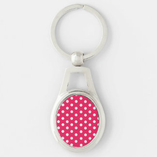 Porte-clés Pois Rose Et Blanc
