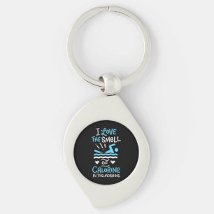 Porte-clés Poison de Swimming Swim Sport