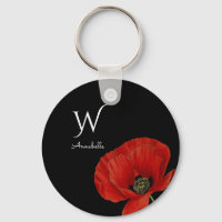 Populaire simple rouge sur noir avec Monogramme