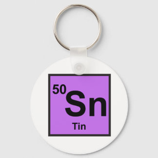 Porte-clés Porte - clé