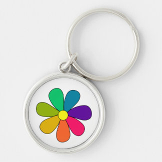 Porte-clés Porte - clé