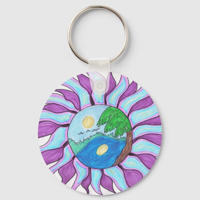 Porte-clés porte - clé (Recto)