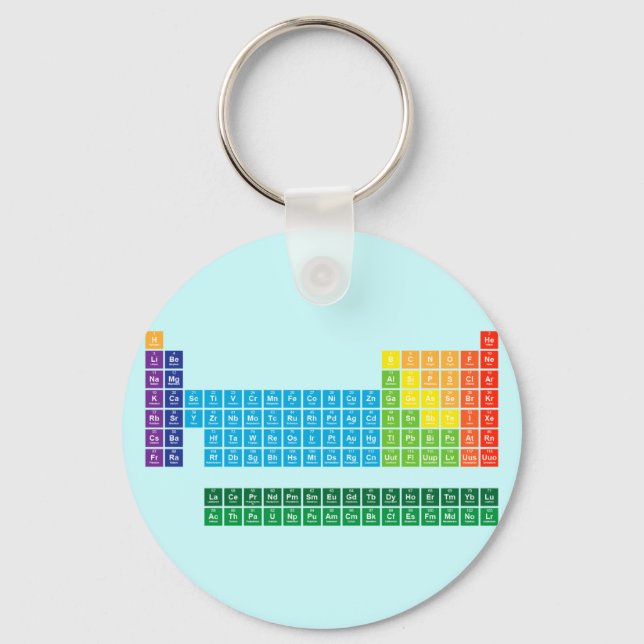 Porte-clés Porte - clé (Recto)