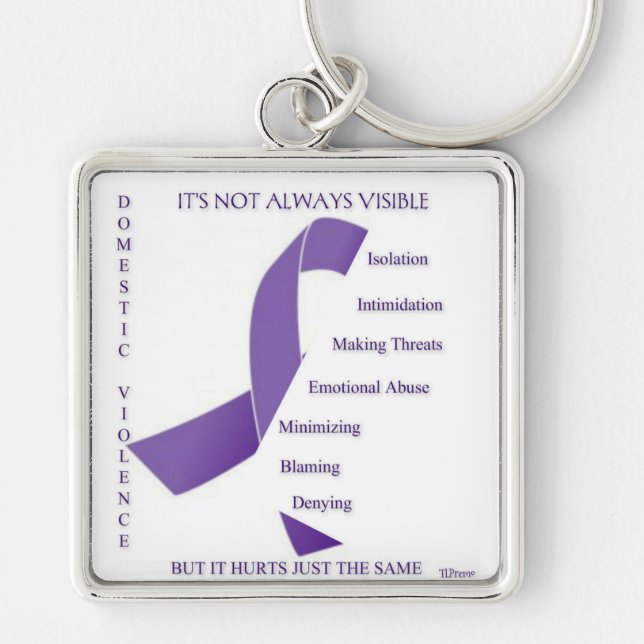 Porte-clés Porte - clé (Devant)