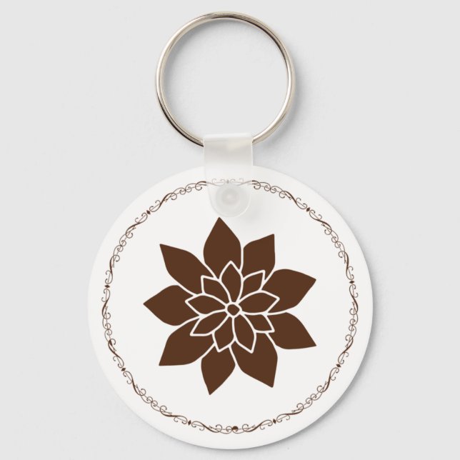 Porte-clés Porte - clé (Recto)