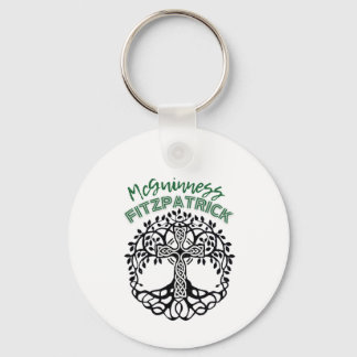 Porte-clés porte - clé