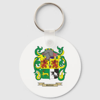 Porte-clés Porte - clé