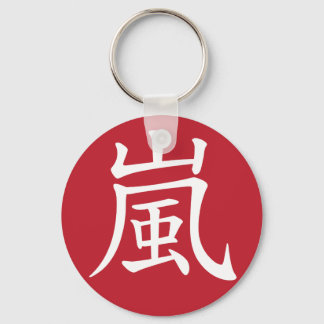 Porte-clés Porte - clé