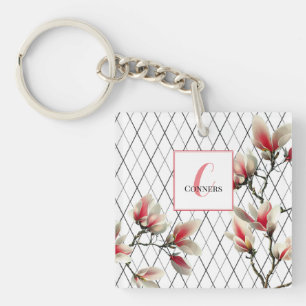 Porte-clés Porte - clé acrylique personnalisé monogramme