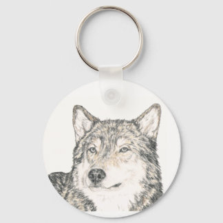 Porte-clés Porte - clé Alpha Homme Wolf