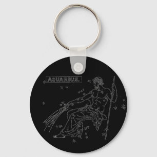 Porte-clés Porte - clé Aquarius