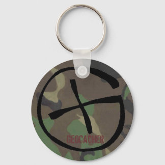 Porte-clés porte - clé camo Geocache