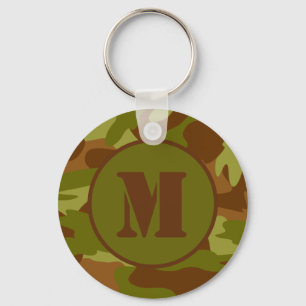 Porte-clés Porte - clé Camo Vintage 2 côtés personnalisé