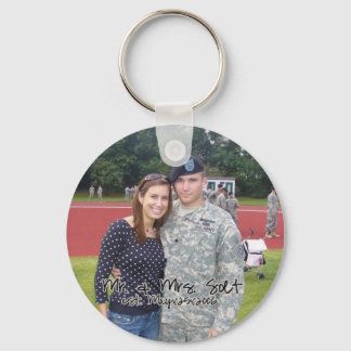 Porte-clés Porte - clé customisé