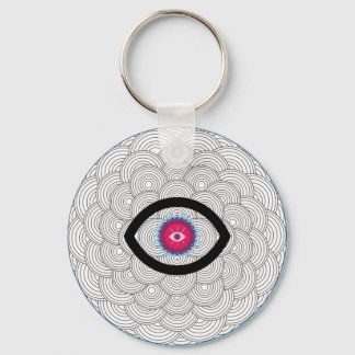 Porte-clés Porte - clé d'art visuel