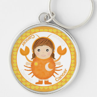 Porte-clés Porte - clé de caractère de fille de Cancer
