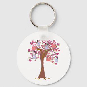 Porte-clés Porte - clé de coeur et sacs à main
