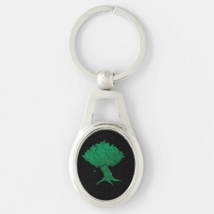 Porte-clés Porte - clé de DAoC Hibernia