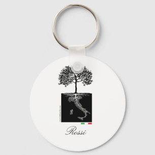 Porte-clés Porte - clé de Famiglia Italiana
