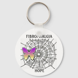PORTE-CLÉS PORTE - CLÉ DE FIBROMYALGIE D'ESPOIR