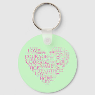 Porte-clés Porte - clé de inspiration de mots