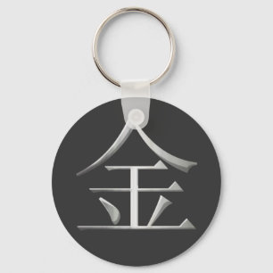Porte-clés Porte - clé de kanji en métal
