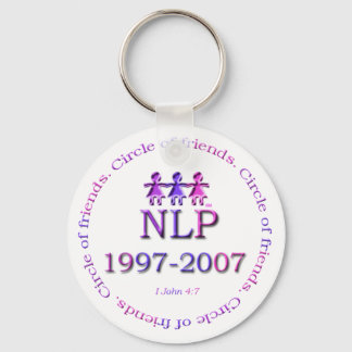 Porte-clés Porte - clé de l'anniversaire