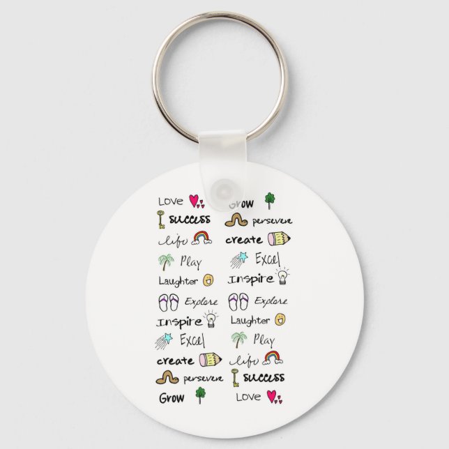 Porte-clés Porte - clé de mots positifs (Recto)