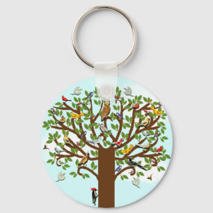 Porte-clés Porte - clé de réunion familiale