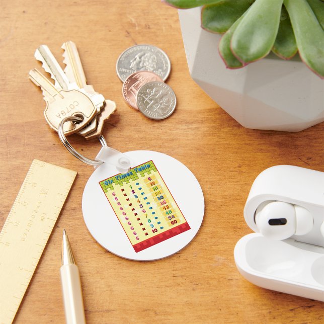 Porte-clés Porte - clé de table six fois (Créateur téléchargé)